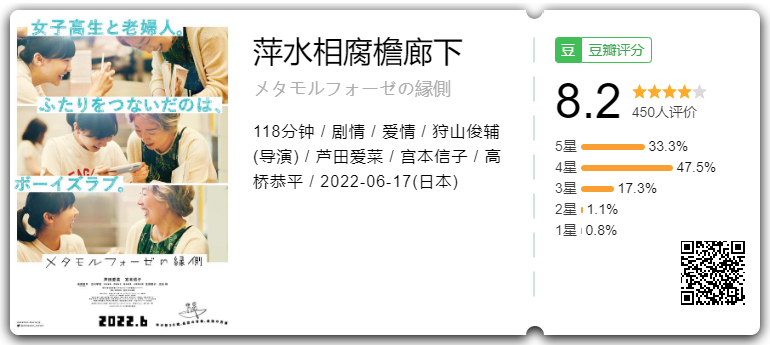萍水相腐檐廊下
