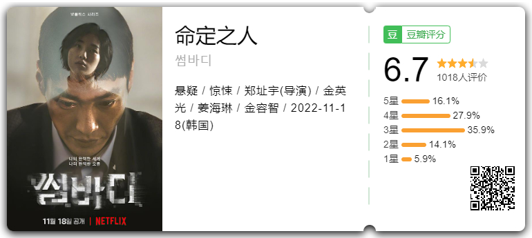 命定之人
