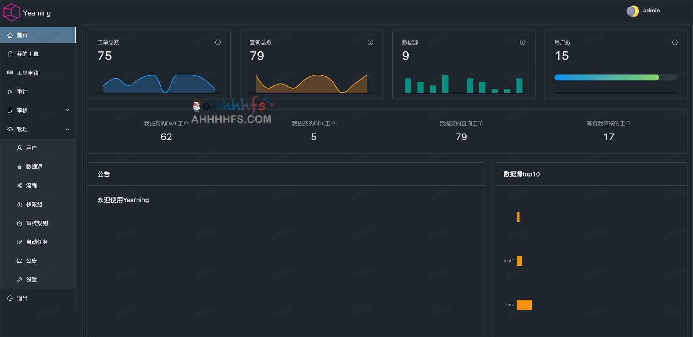 开箱即用的MYSQL SQL审核工具