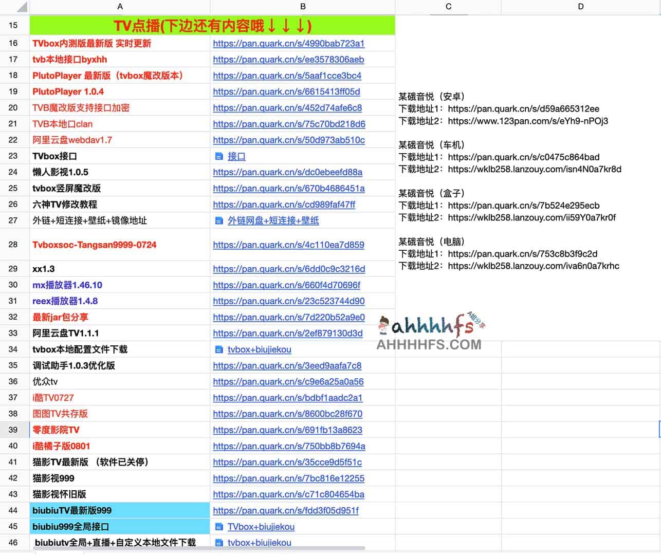 电视盒子直播 TV软件汇总分享