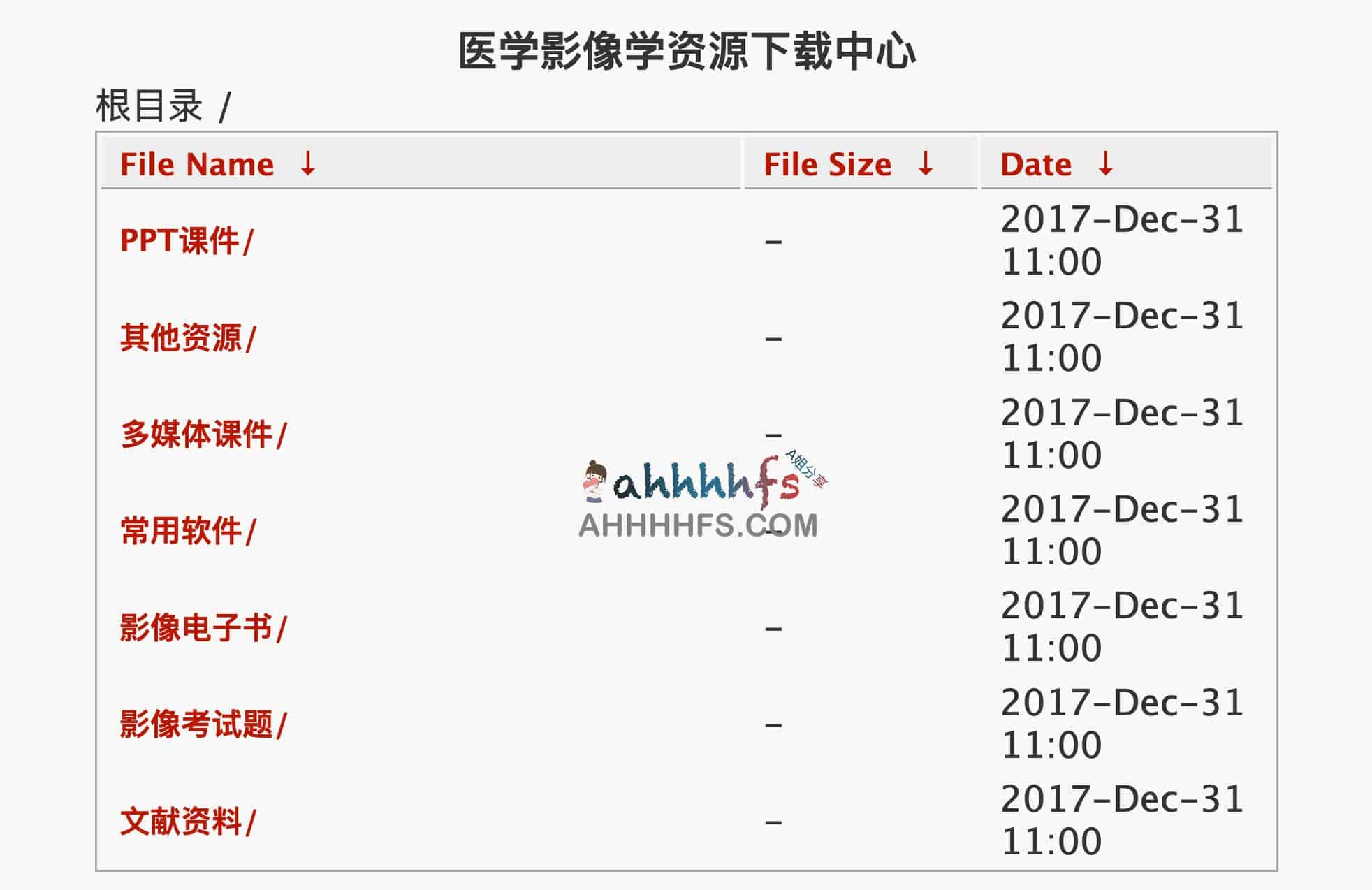 医学影像ppt资源下载中心 - 影像PPT