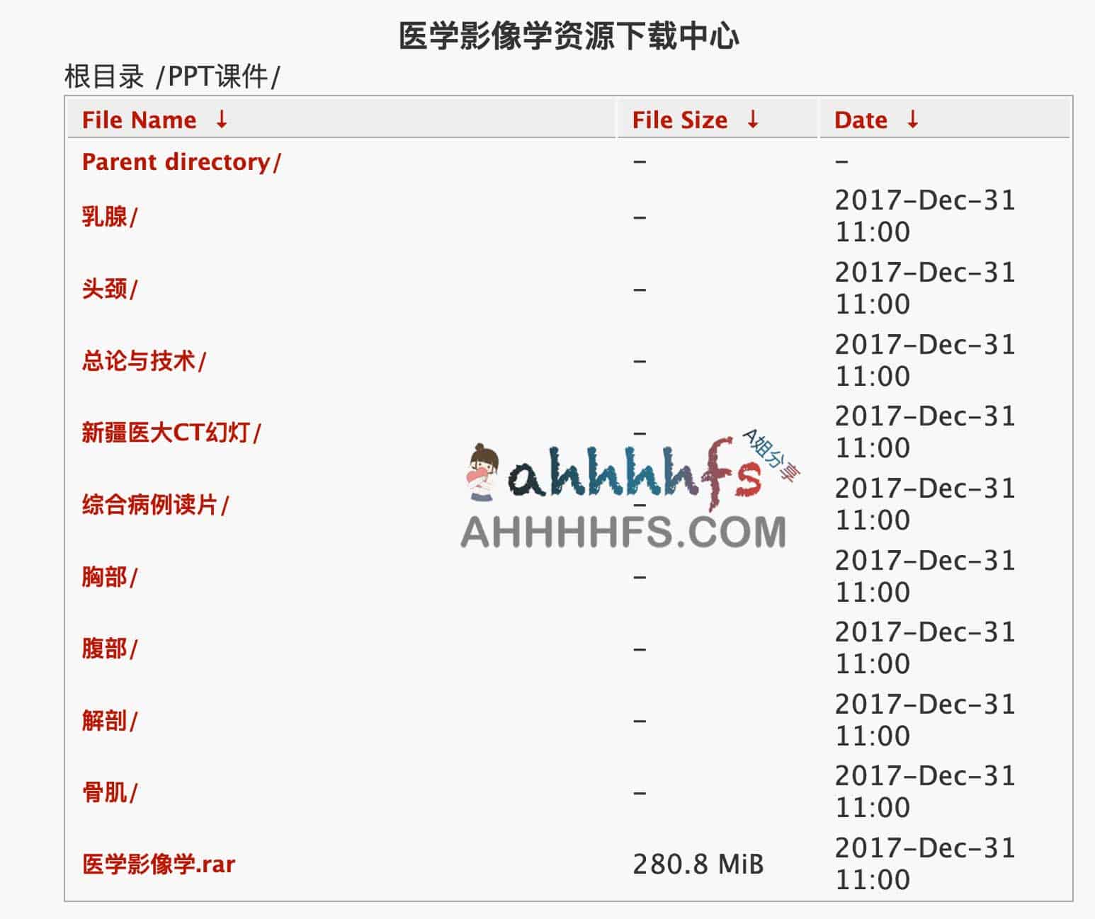 医学影像ppt资源下载中心 - 影像PPT