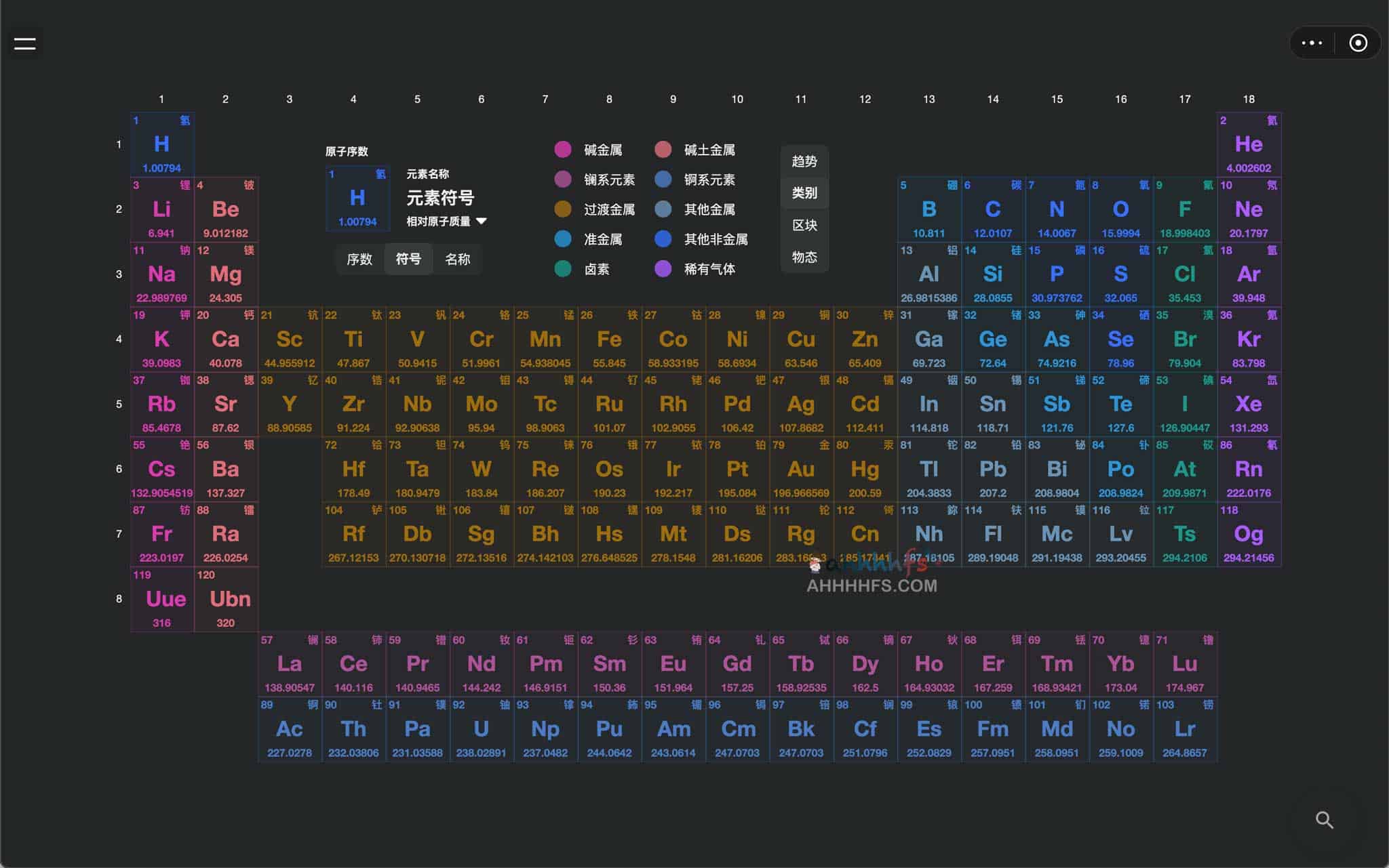 元素周期表PRO-高颜值化学必备小工具