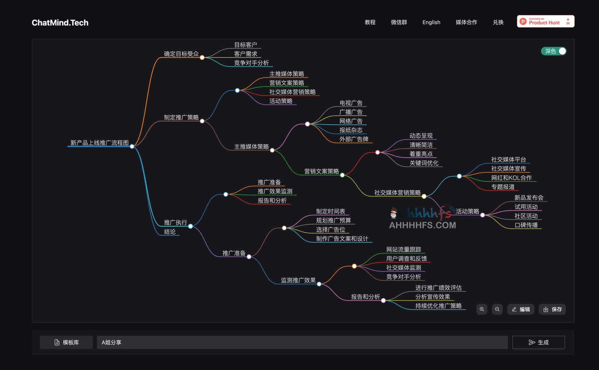 ChatMind-人工智能AI生成思维导图