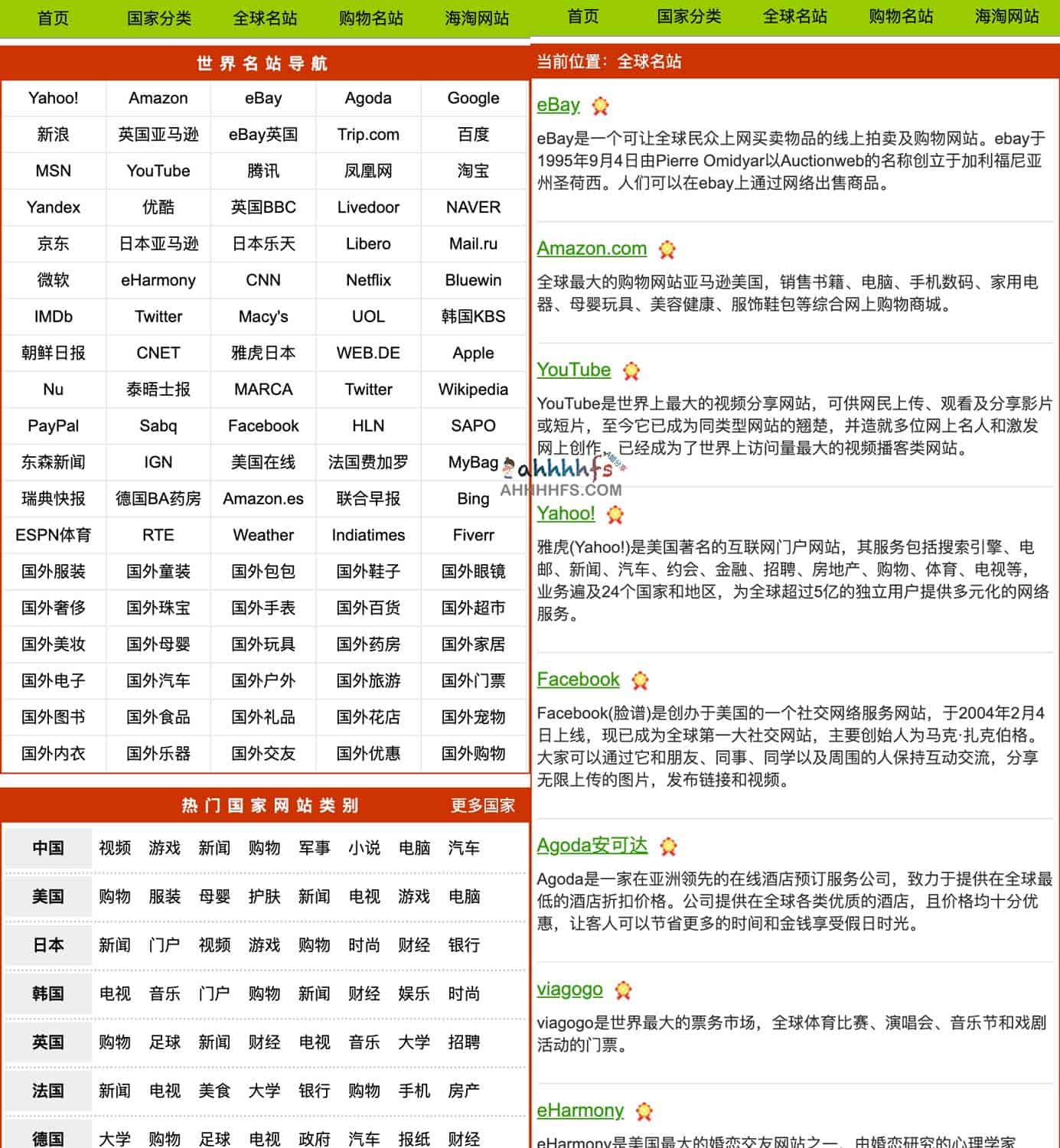 国外网站大全即世界各国网址大全