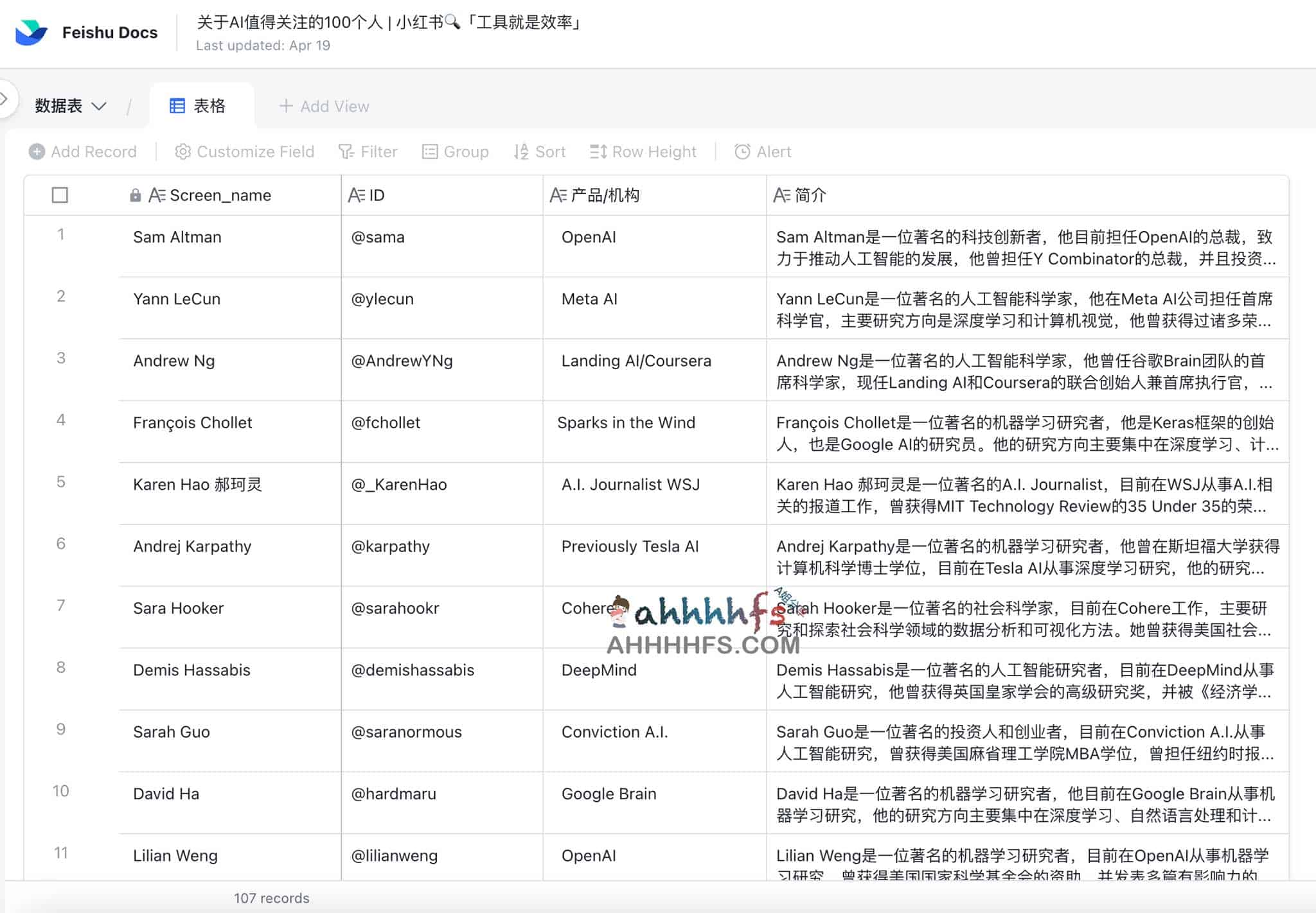 关于AI值得关注的100个人