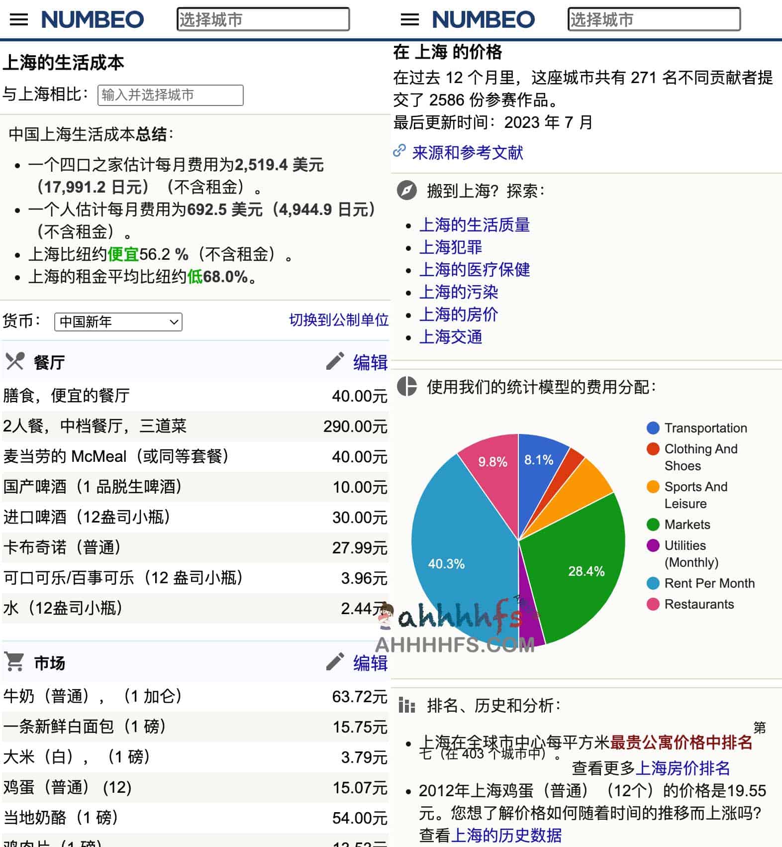 全球国家城市在线生活成本计算器-Numbeo