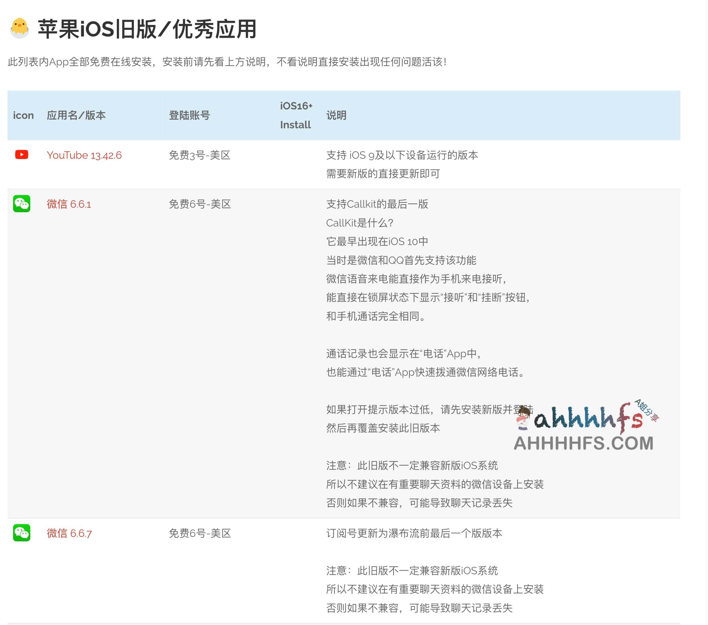 TikTok在线安装和苹果iOS旧版应用在线安装 解锁各种功能