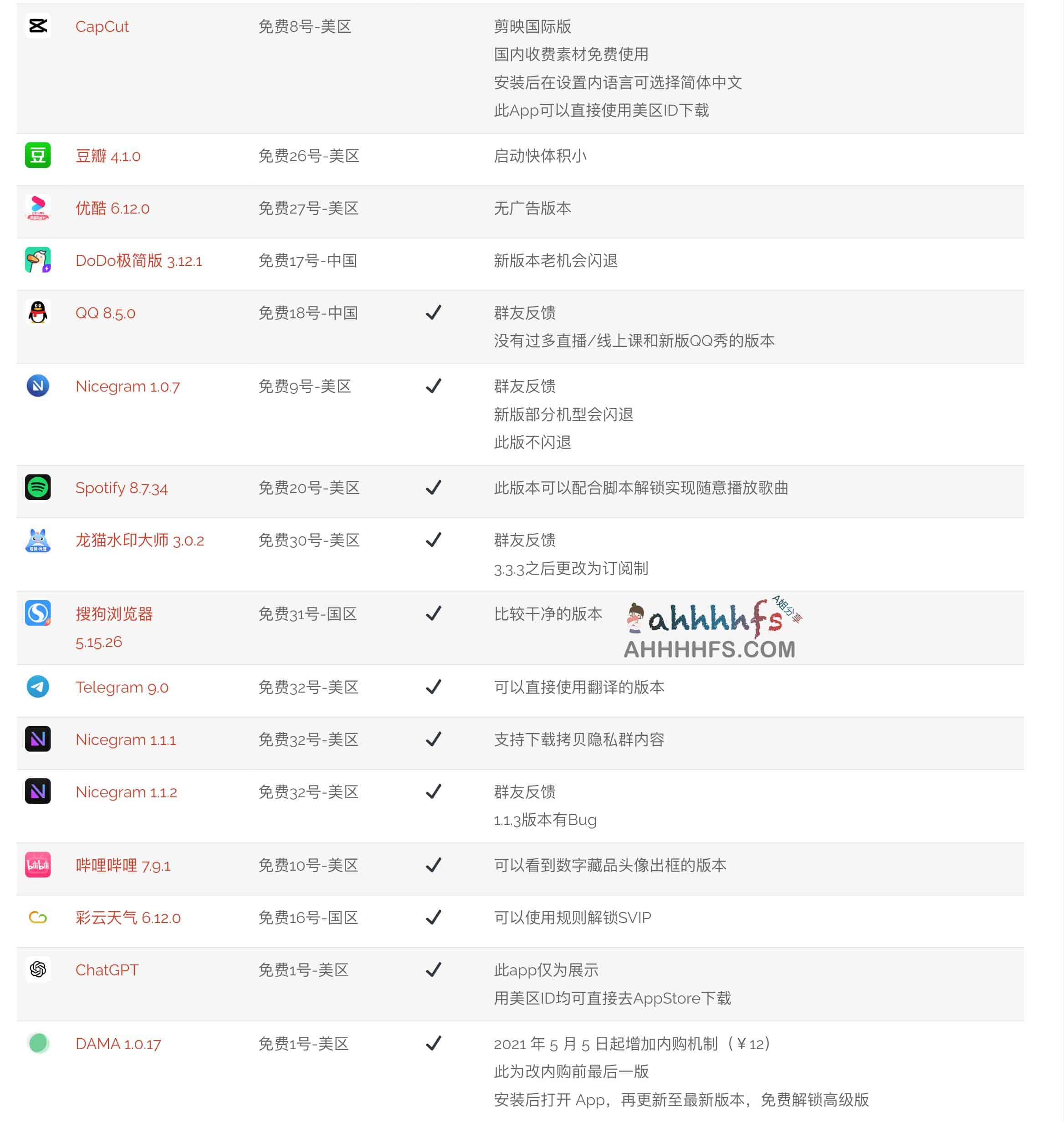 TikTok在线安装和苹果iOS旧版应用在线安装 解锁各种功能